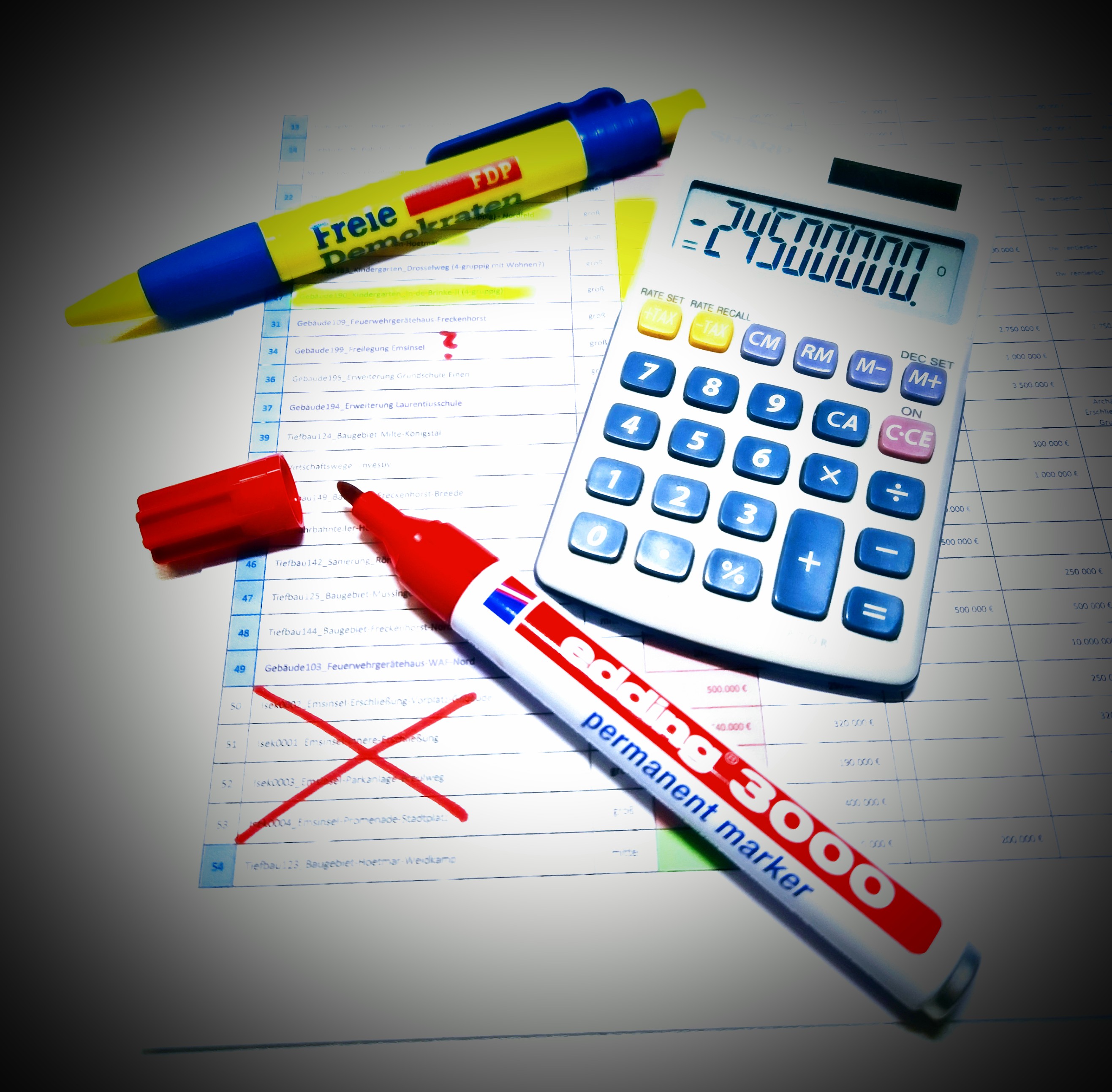 Projektliste mit Rotstift und Taschenrechner
